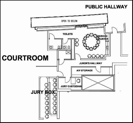 Jury Deliberation Room Layout