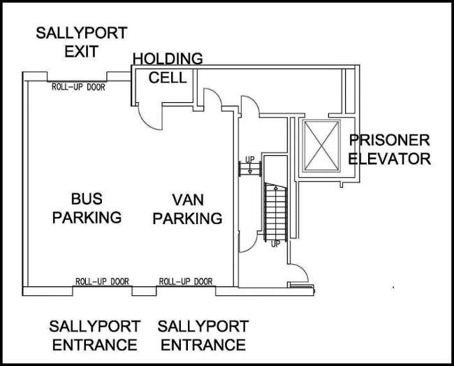 Sallyport Layout - Fentress Inc.