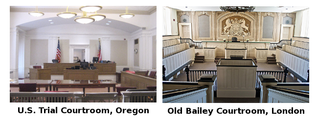 what a courtroom looks like