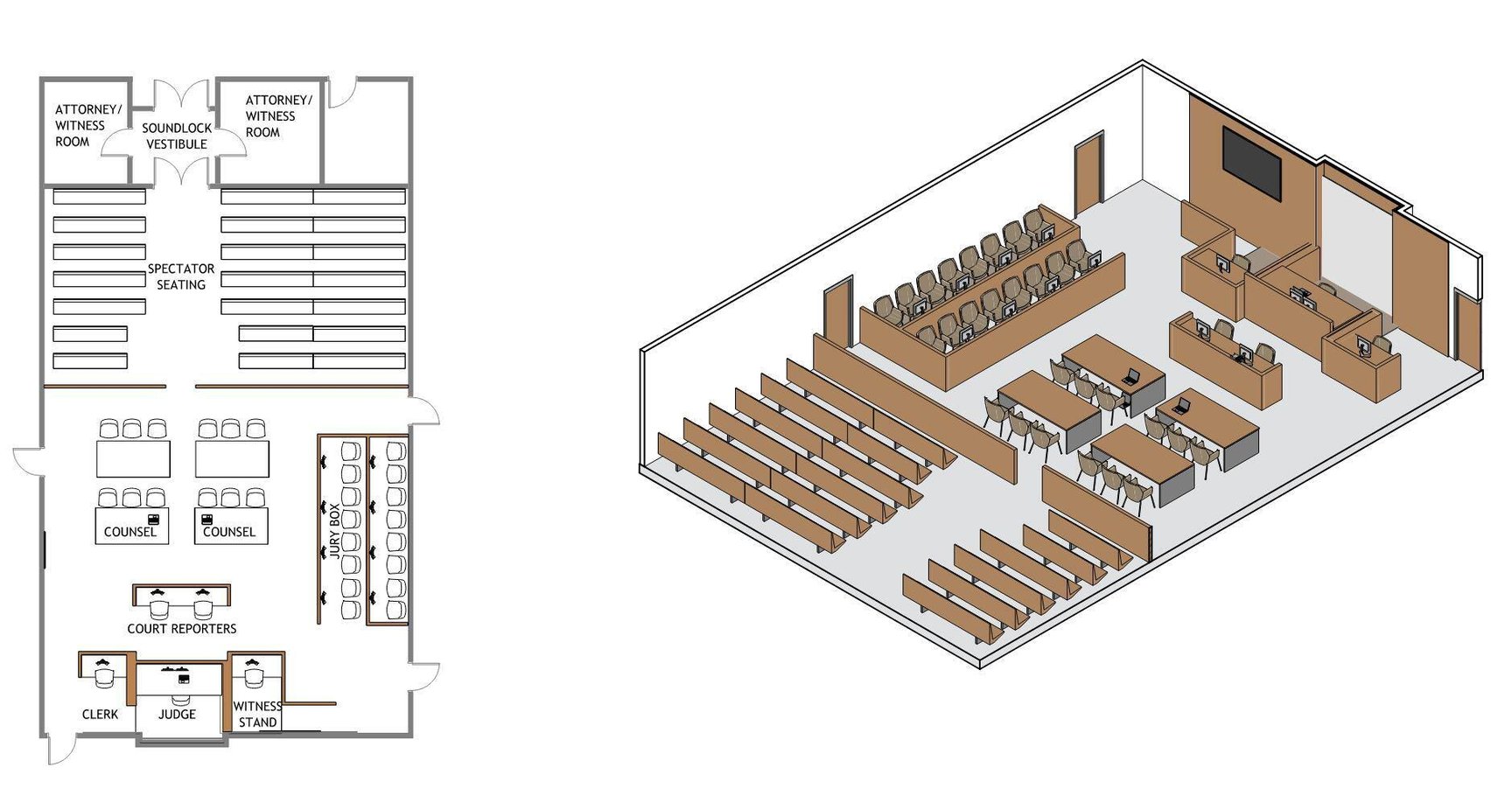 Flexible and Hybrid Courtrooms: Innovations for 2025
