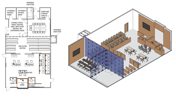 4th 1800 SF FLEXIBLE COURTROOM with conference room (2)