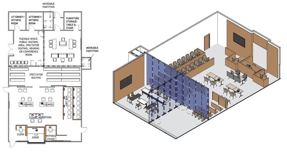 5th 1700 SF FLEXIBLE COURTROOM with Hearing room (2)