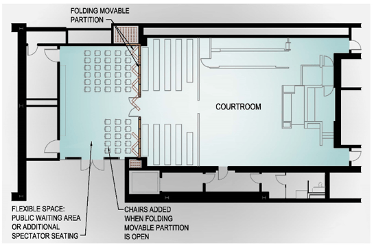 Courtroom layout with flexible space