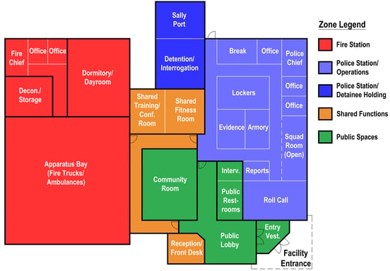 Schematic Layout_Public Safety Building