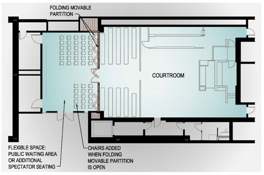 Courtroom moving wall