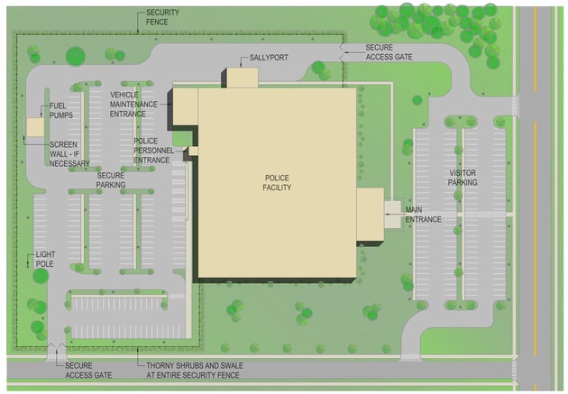 Police Parking Site Plan