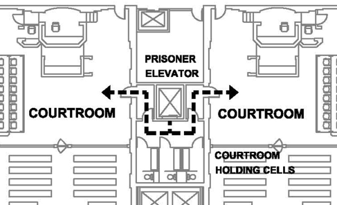 Shared Holding Cells