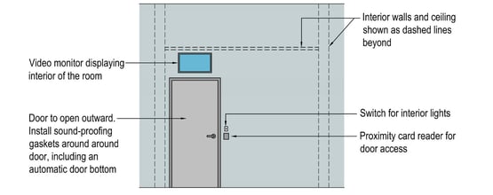 Secure Interview Room Standards_Sketch 1a