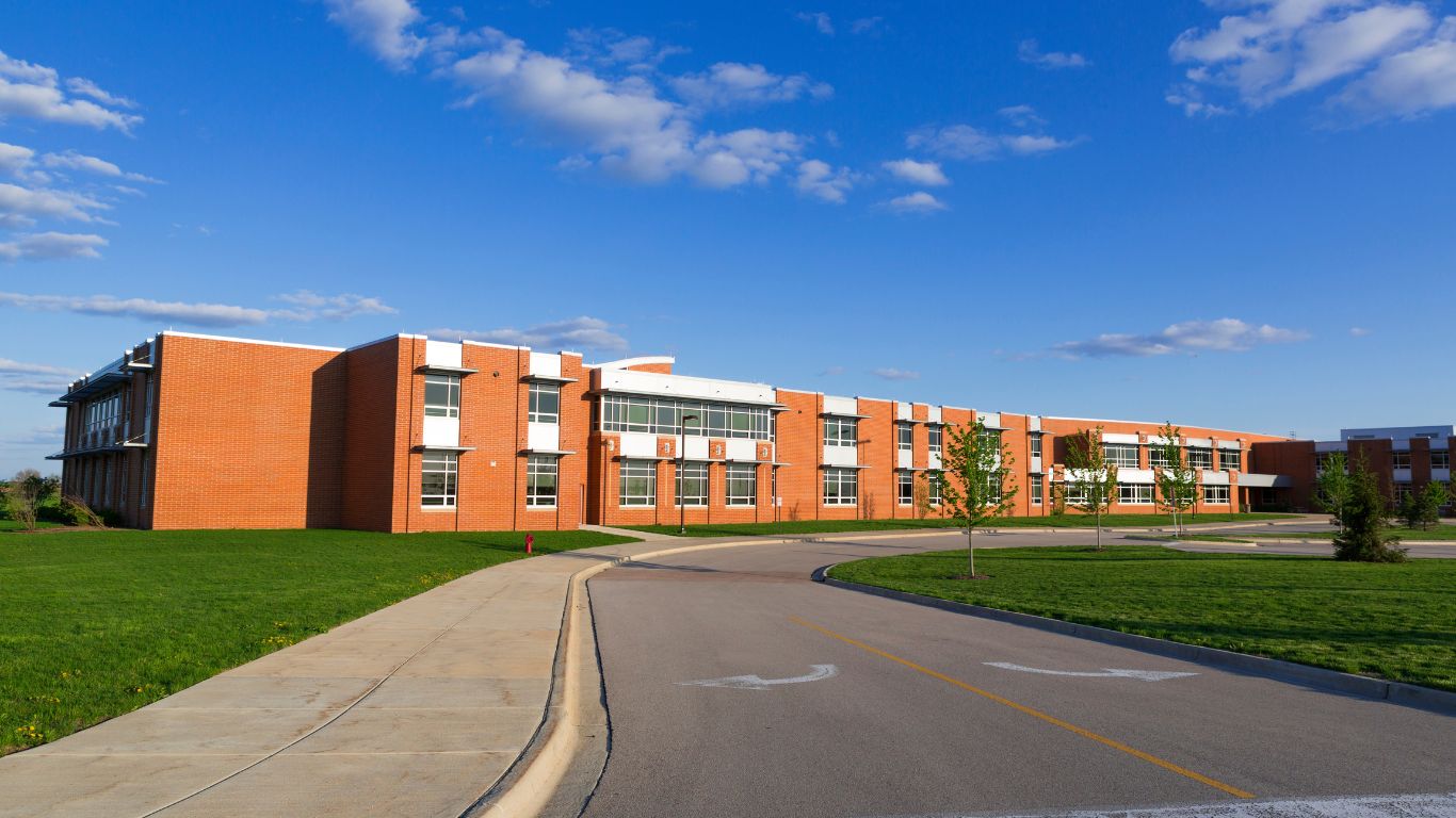 Assessing the vulnerabilities of a school