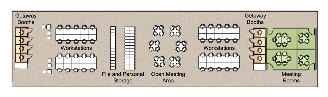 Dense office collaboration